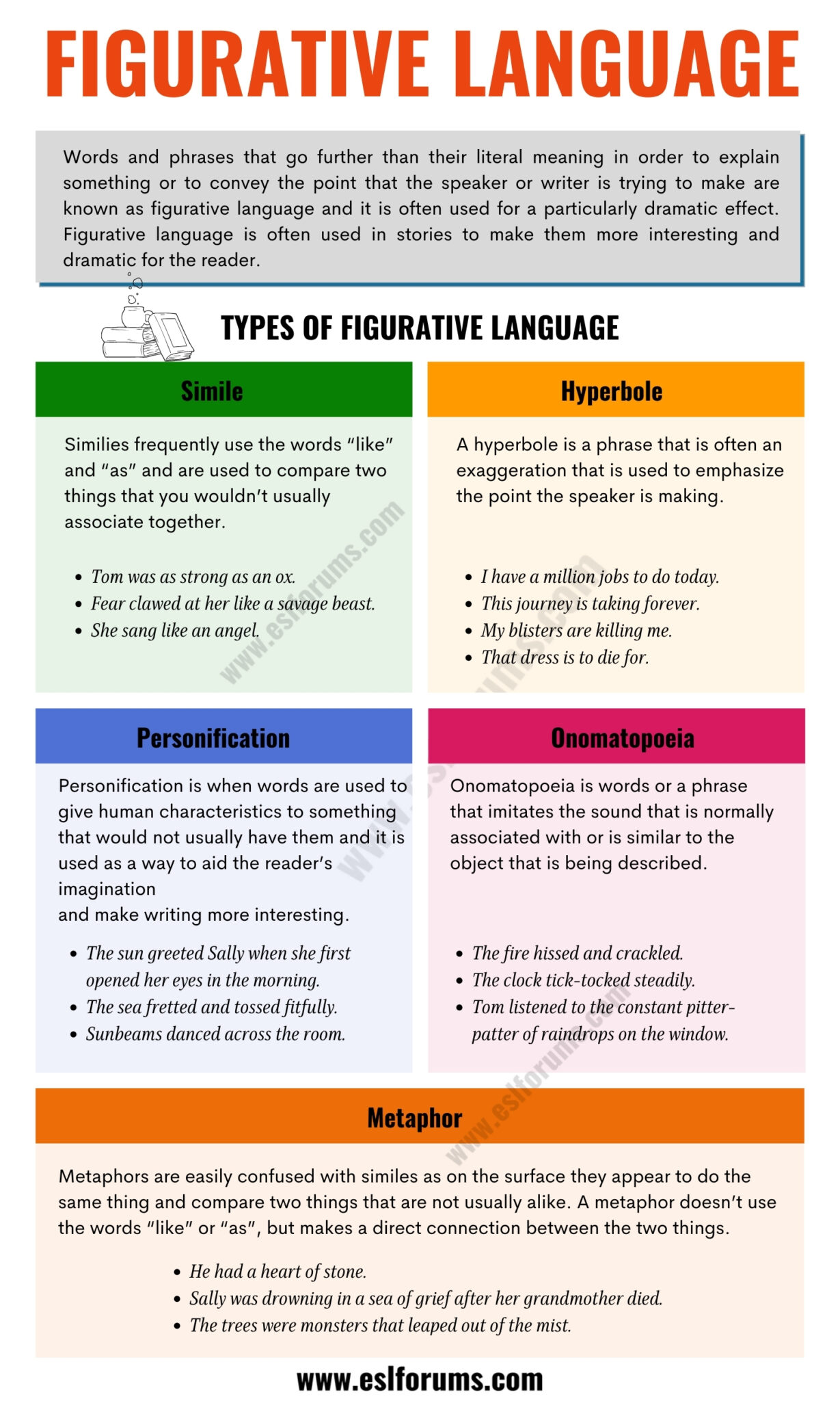 Figurative Language in 'Good Country People': Types and Examples